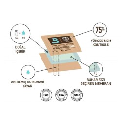 Boveda 84 60g Humidor Puro Kutusu Nemlendirici 20li Eco Paket - 3
