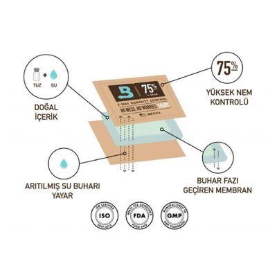 Boveda 84 60g Humidor Puro Kutusu Nemlendirici 5li Eco Paket - 3