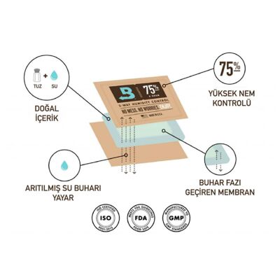 Boveda 84 60g Humidor Puro Kutusu Nemlendirici B84 - 2