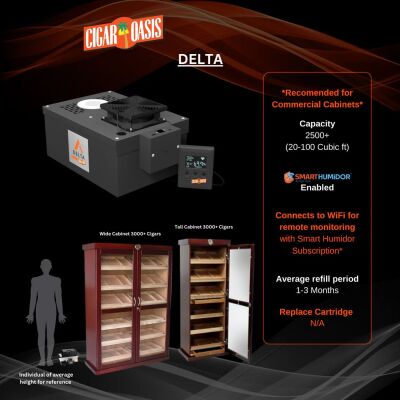 Cigar Oasis Delta Elektronik Puro Nemlendirici Cihaz Wifi (20 m'') - 4